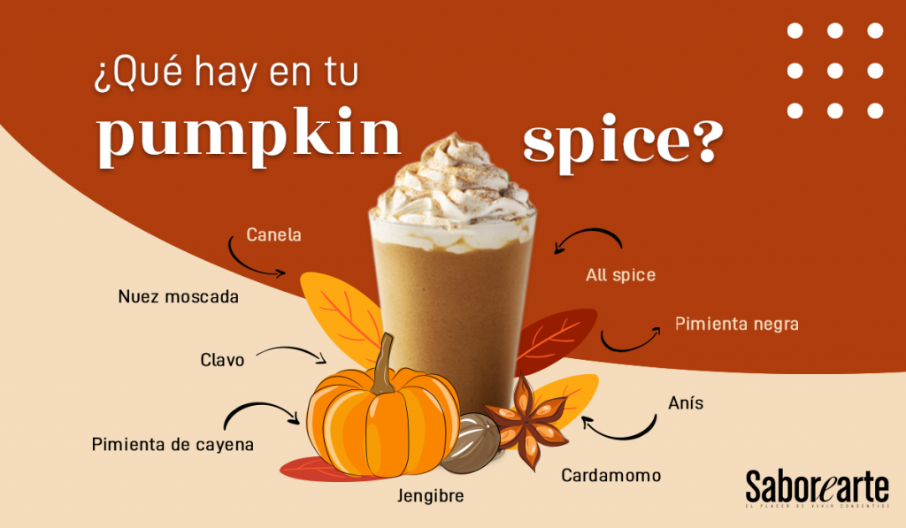 Pumpkin Spice